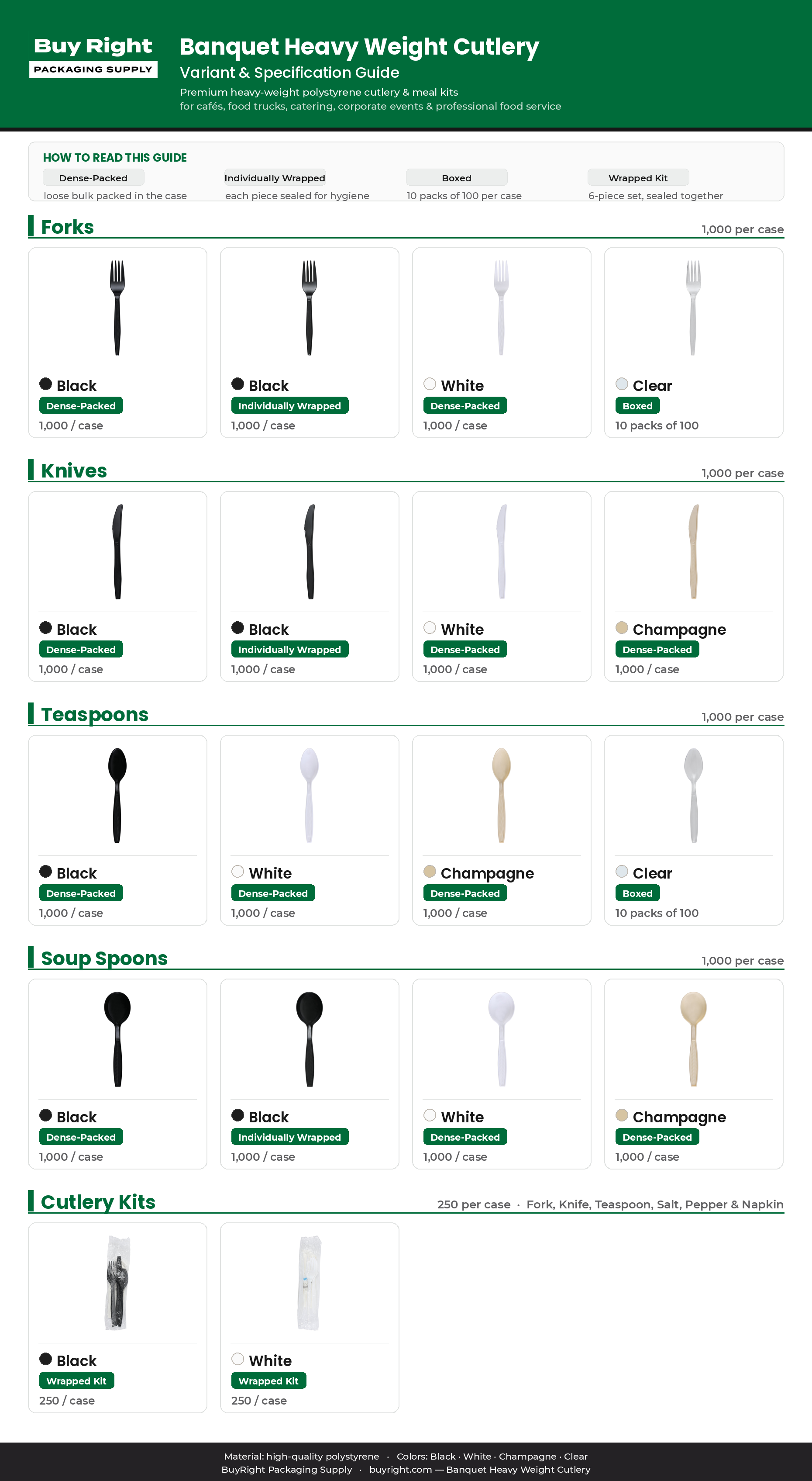Banquet Heavy Weight Cutlery