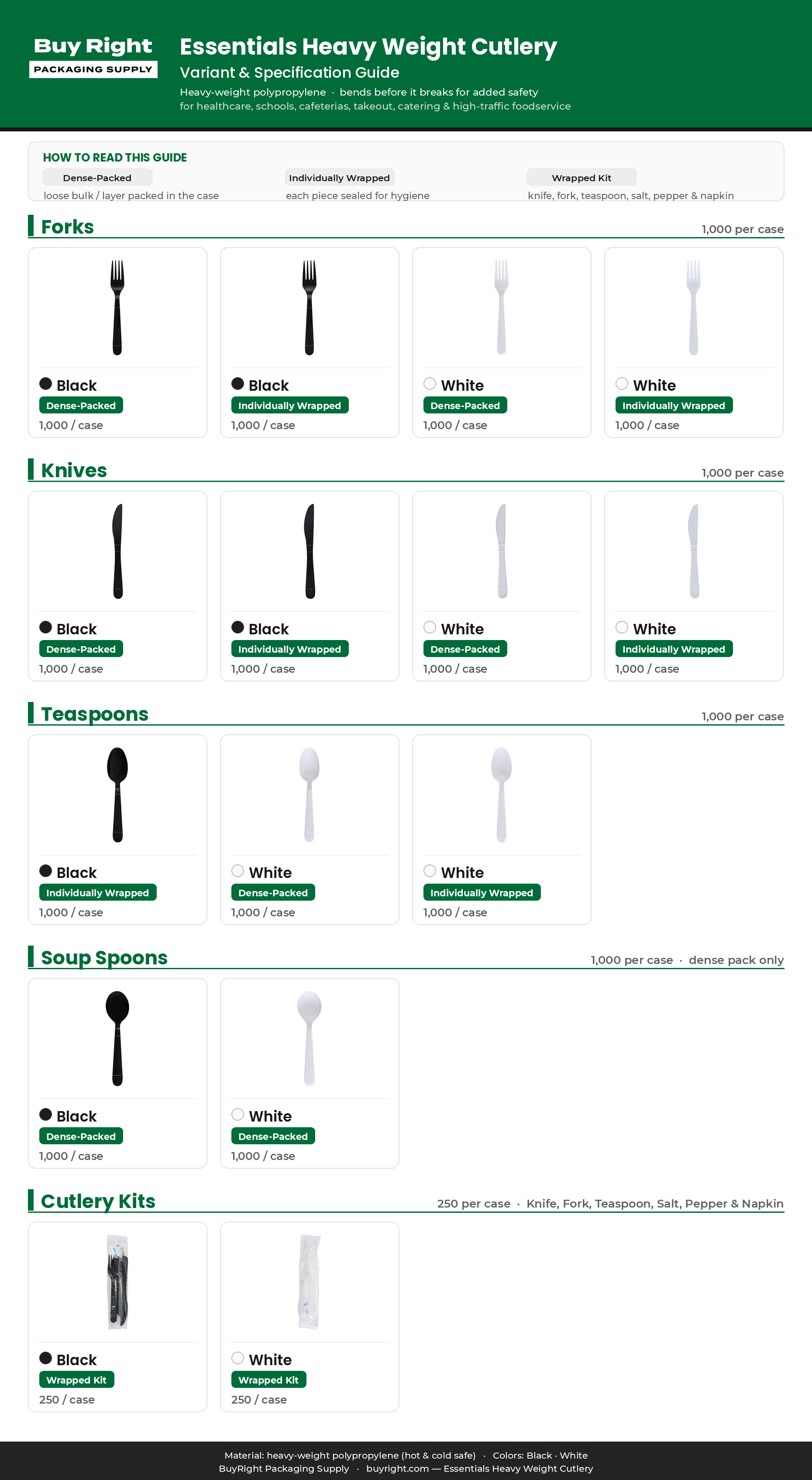 Essentials Heavy Weight Cutlery