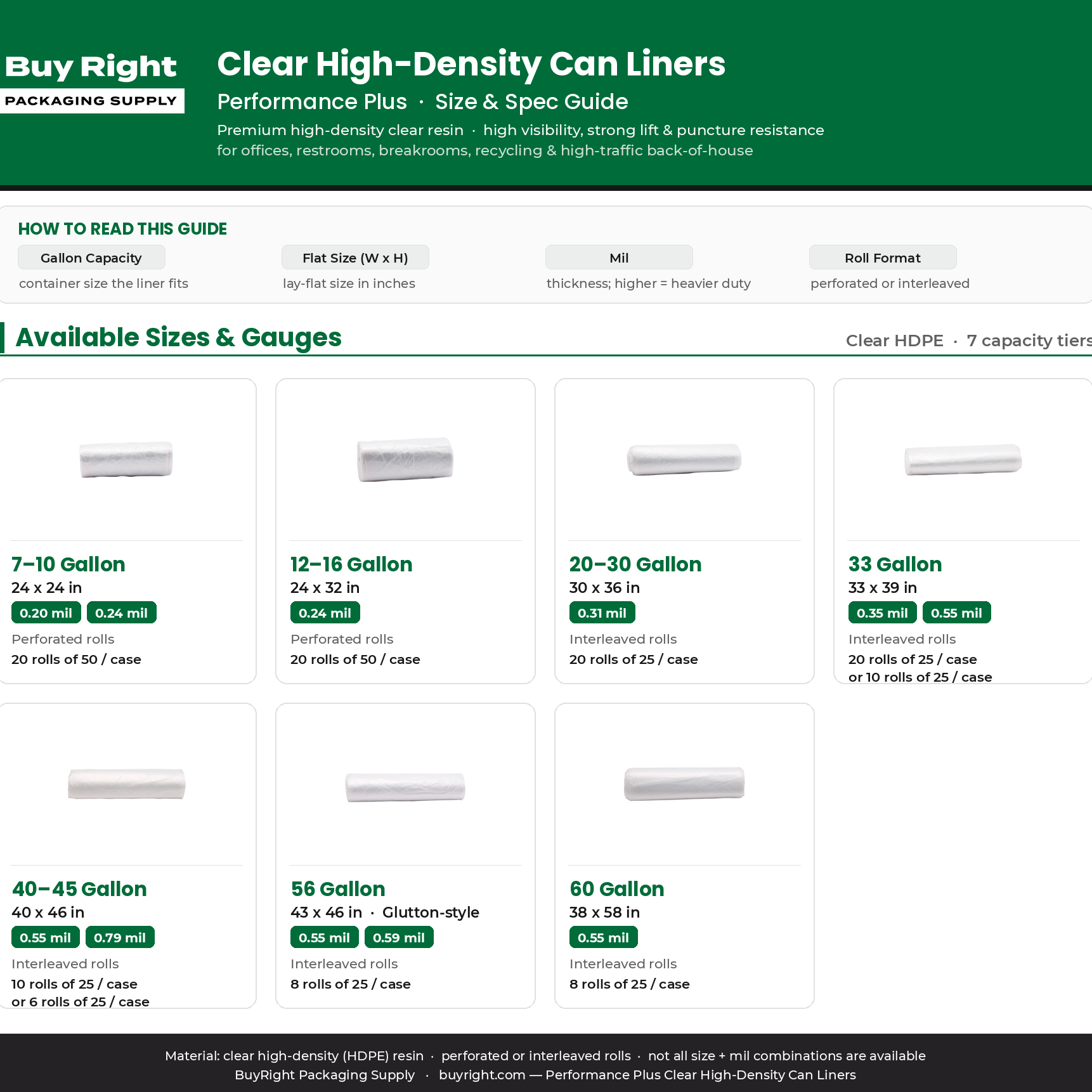 Clear High-Density Can Liners