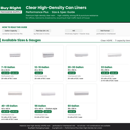 Clear High-Density Can Liners