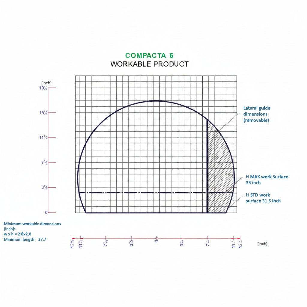 Compacta Series
